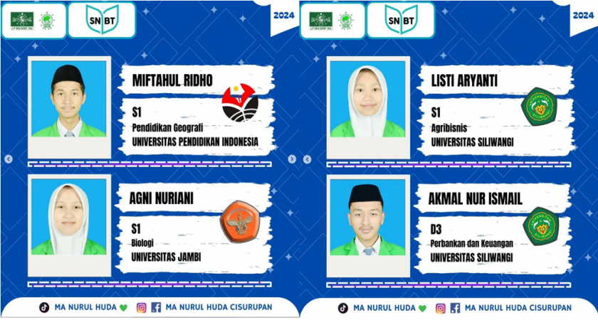 Selamat Untuk Yang Lulus SNBT 2024